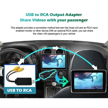 USB Адаптер-RCA настройката За видео изход на останалите главата Външен Конвертор HD Интерфейс Радио Клипове За монитор удължителен кабел AV